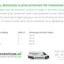 Aanplantschema olijfwilghaag